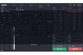 比特派虚拟钱包App 若是您是已稀薄字货币钱包的用户