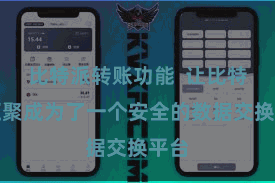 比特派转账功能 让比特币汇聚成为了一个安全的数据交换平台