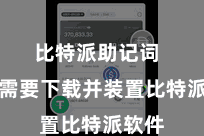 比特派助记词  咱们需要下载并装置比特派软件