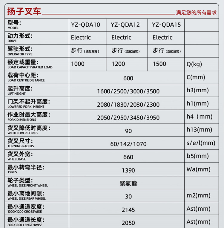 扬子叉车 步行式全电动堆高车QDA(图31)