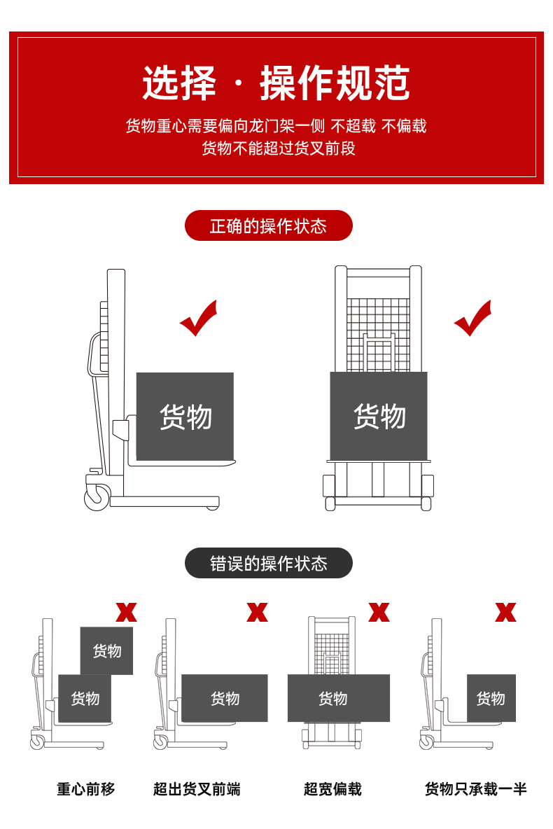 扬子堆高车PSP 站驾式全电动堆高车(图12)