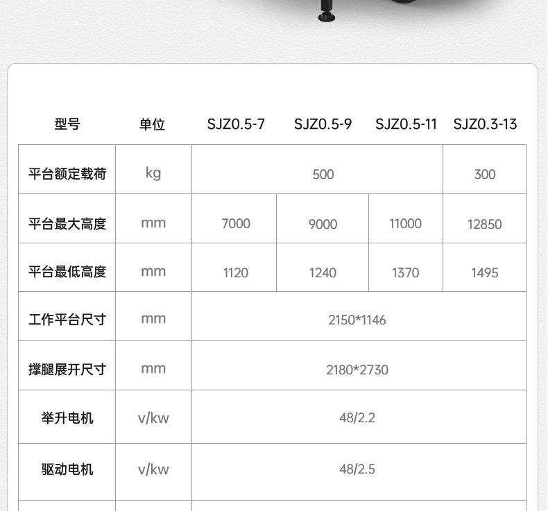 扬子站驾式升降平台SJZ 升降机(图19)