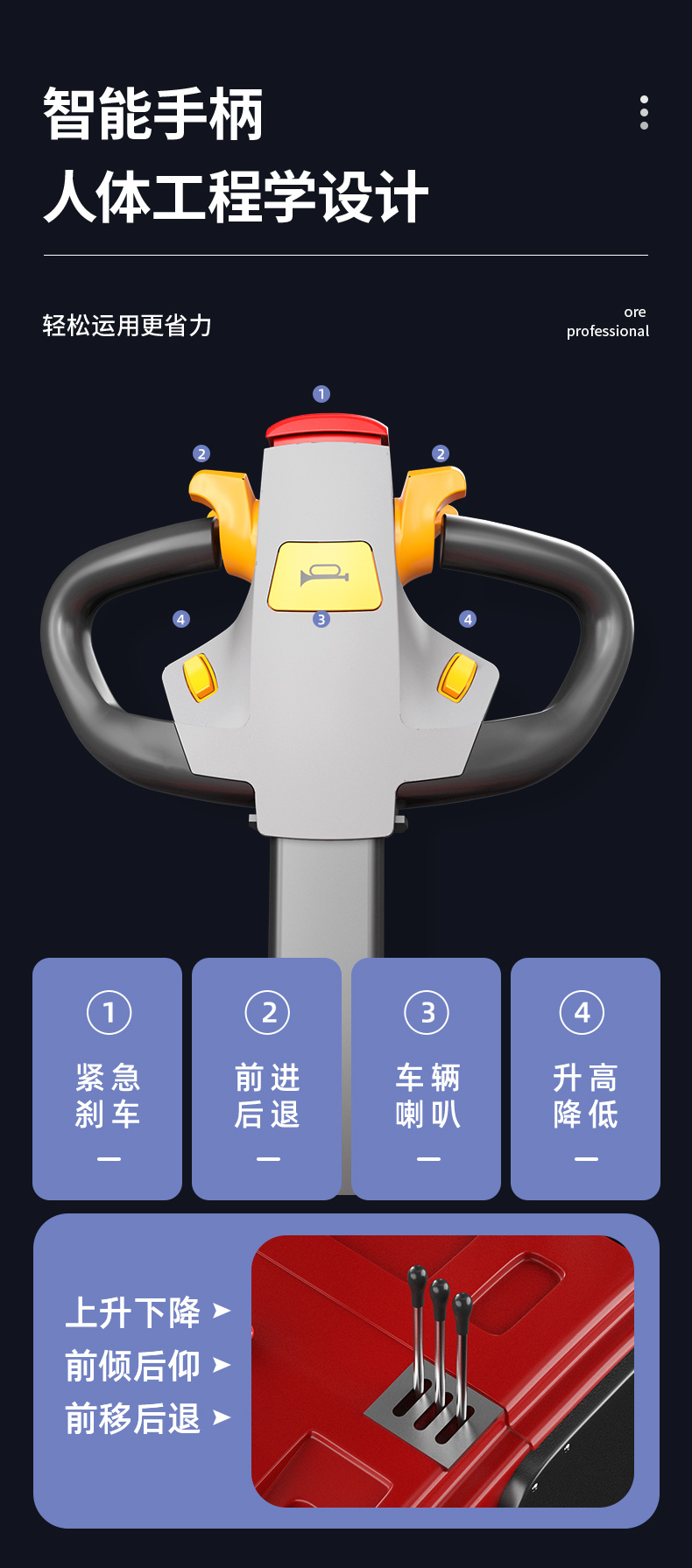 扬子推高车 CQD-J前移式全电动堆高车(图9)