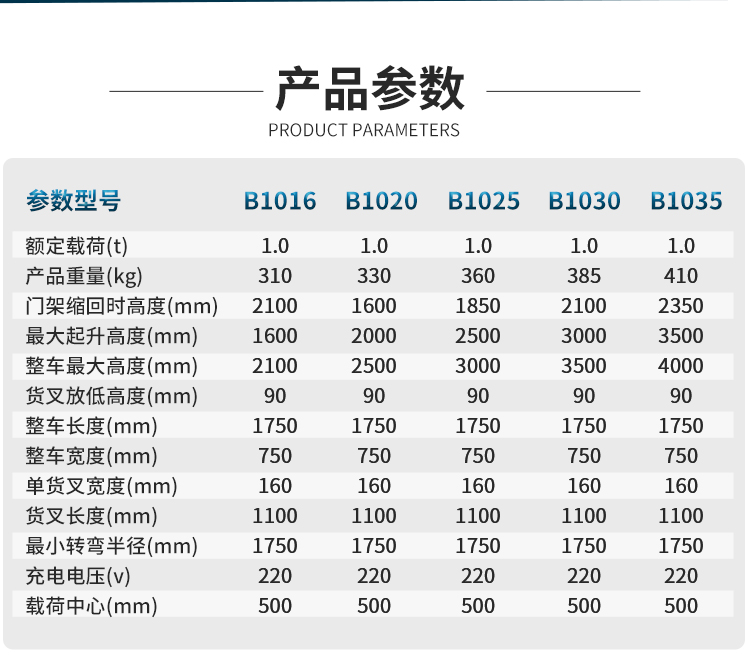 扬子半自动堆高车YZ-B系列(图4)