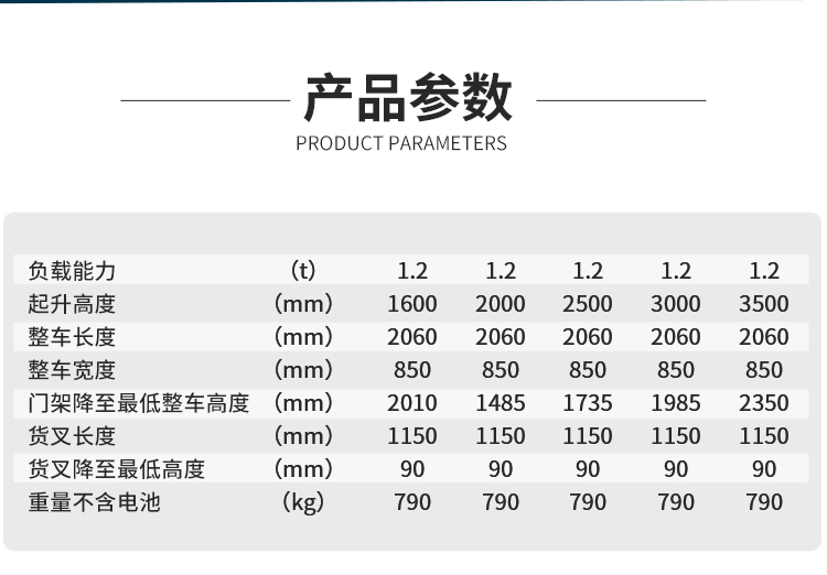 扬子高效全电动堆高车YZ-CDD系列(图5)