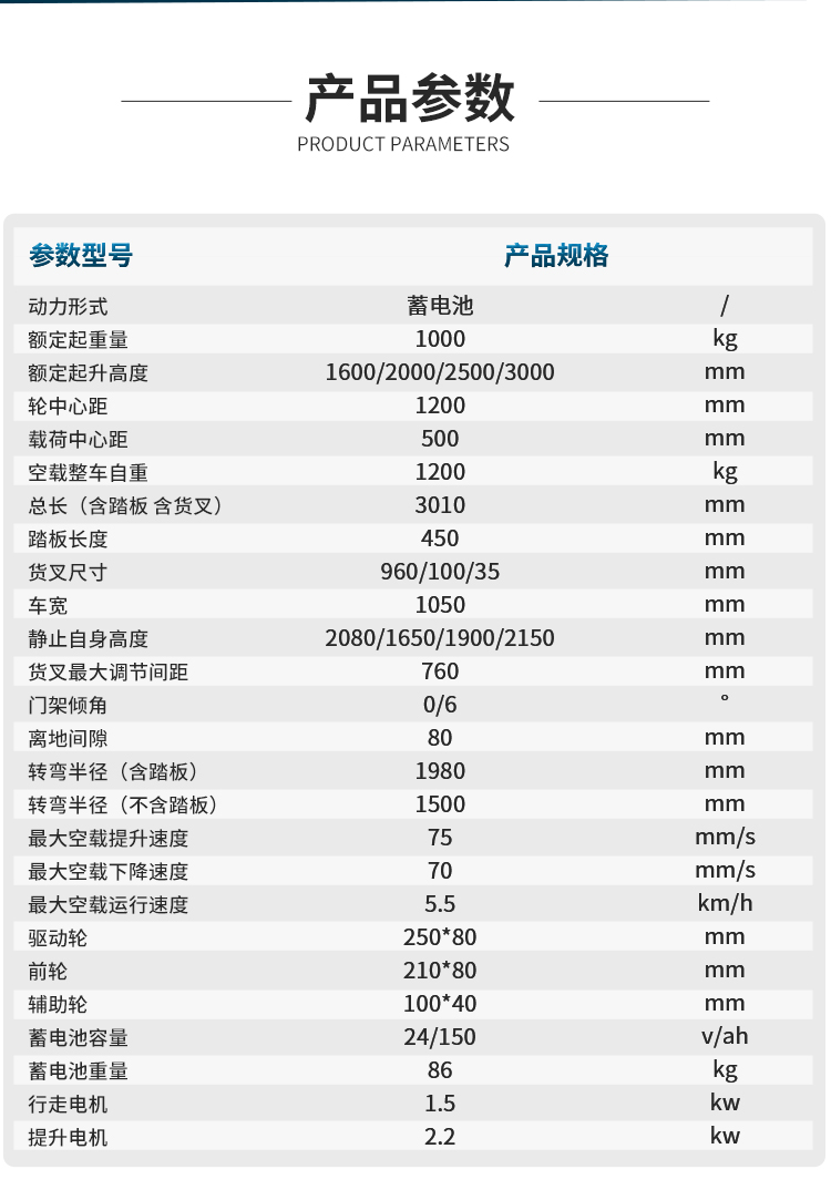 扬子平衡重式电动堆高车YZ-CPD10(图5)