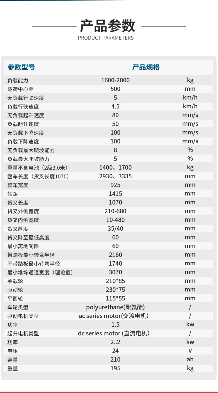 扬子全电动站驾式堆高车YZ-CPDB系列(图5)