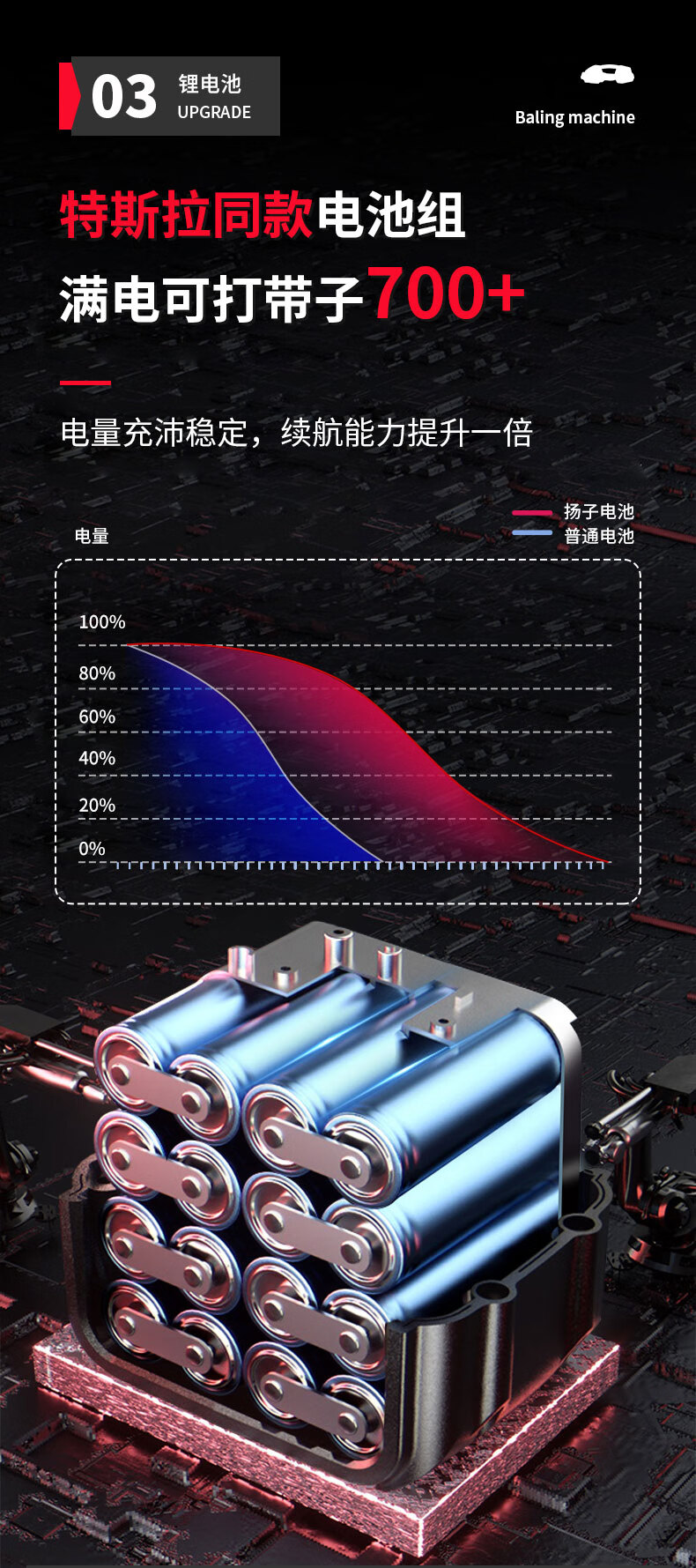 扬子电动打包机Z16A(图7)