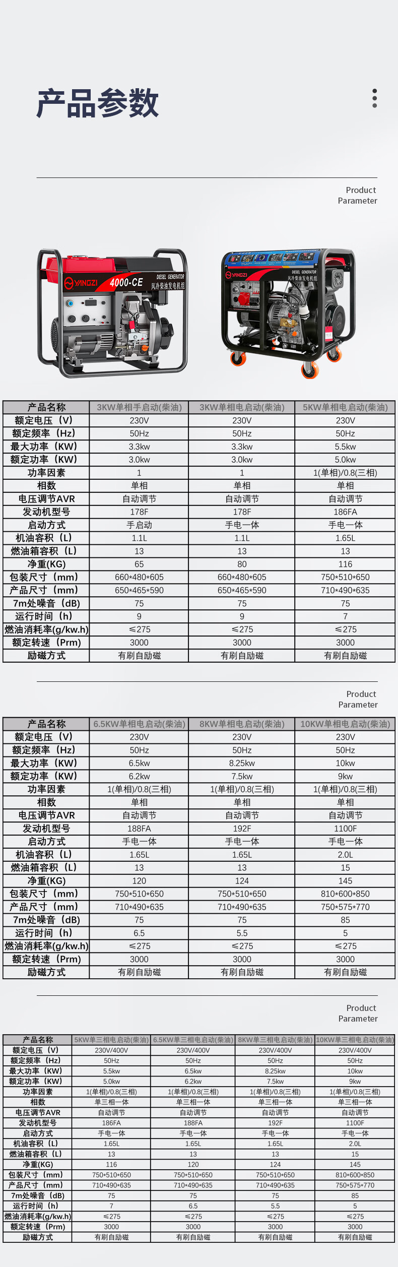 扬子柴油发电机3KW-500KW 单三相手电启动(图14)