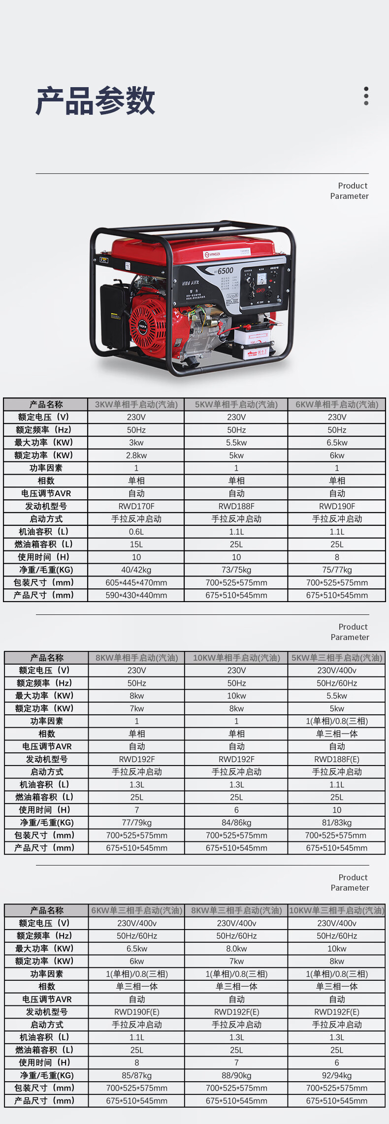 扬子汽油发电机3KW-17KW 满足多种需求(图22)