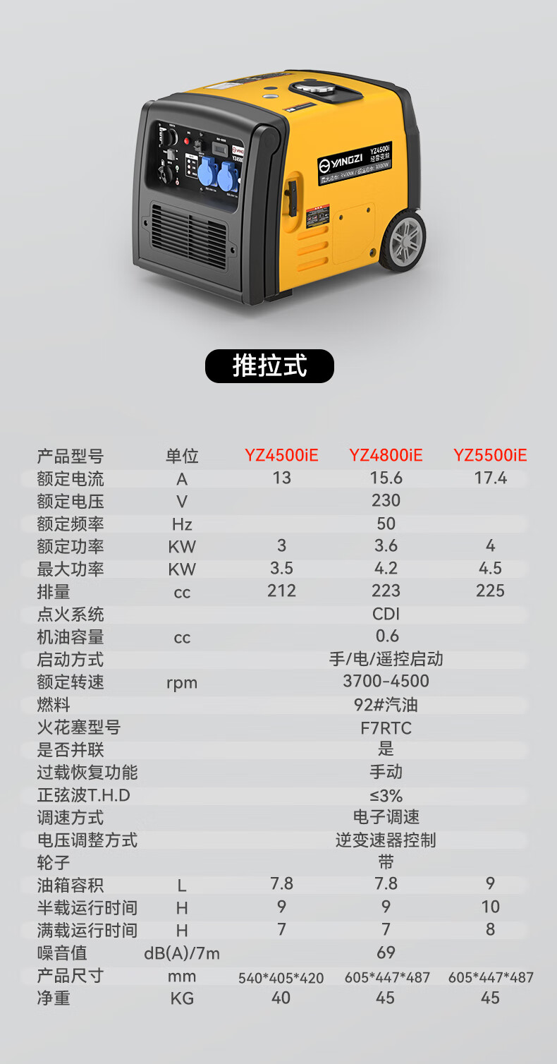 扬子变频汽油发电机 户外便携式超低噪音(图17)