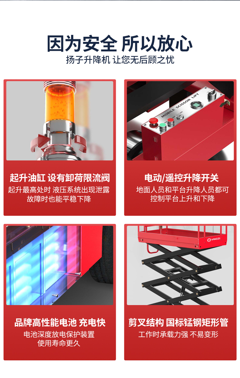 扬子升降机插线款ELP05-11B升高11米载重500KG(图8)