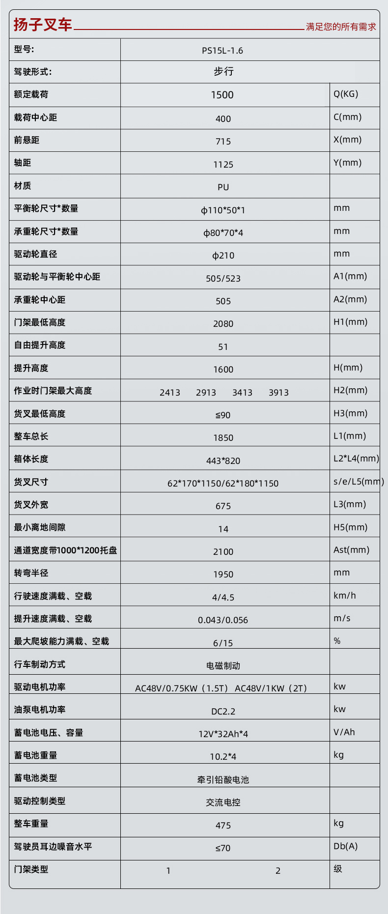 扬子电动堆高车升降叉车PSL1516-1.5吨升高1.6米(图2)