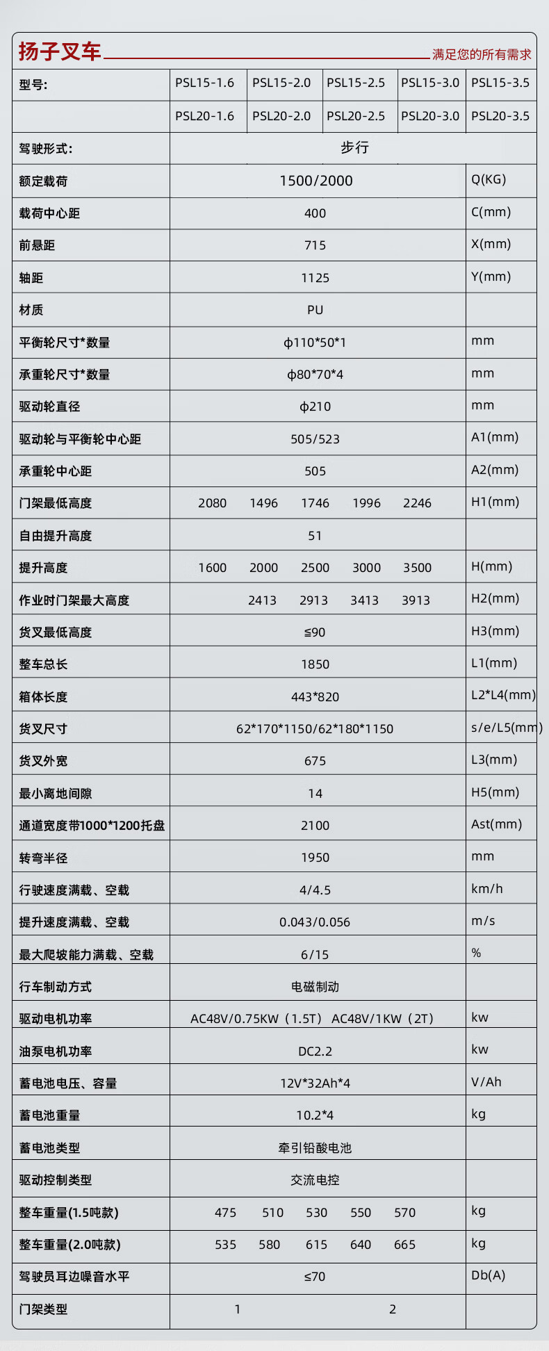 扬子步行式堆高车YZ-PSL(图12)