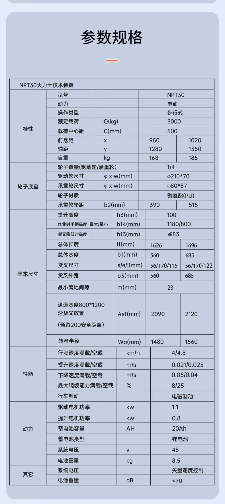 扬子全电动搬运车YZ-PT(图11)