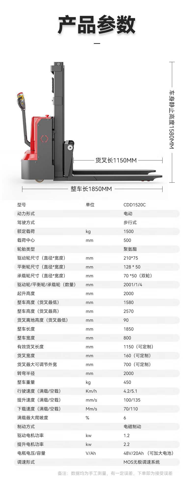 扬子全电动堆高车CDD-C(图14)