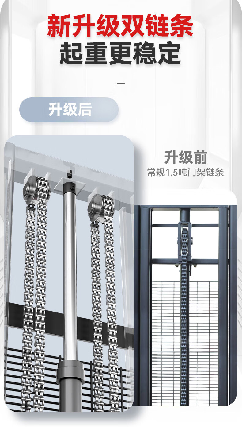 扬子全电动堆高车CDD-C(图5)