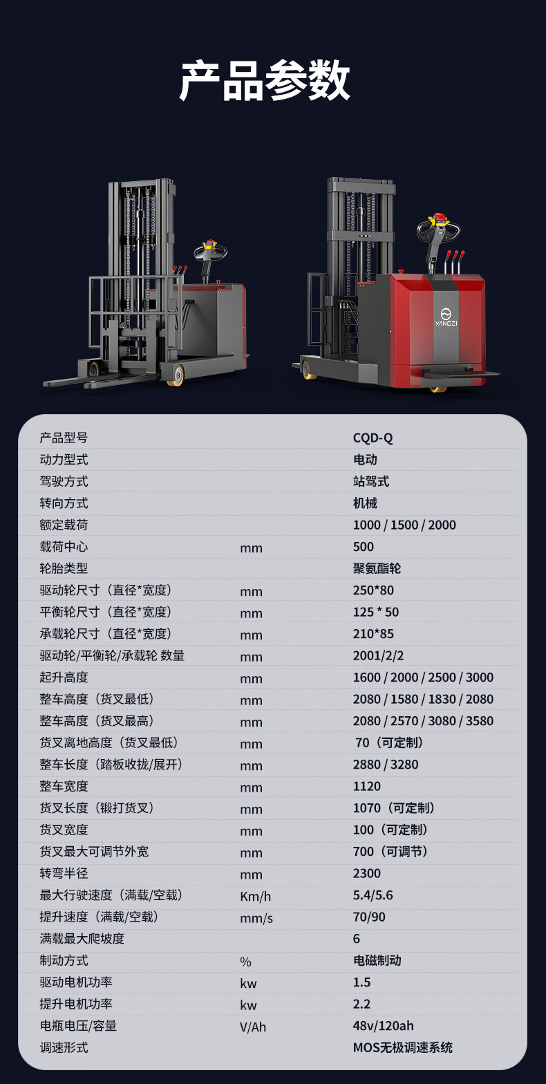 扬子站驾式前移全电动堆高车(图12)