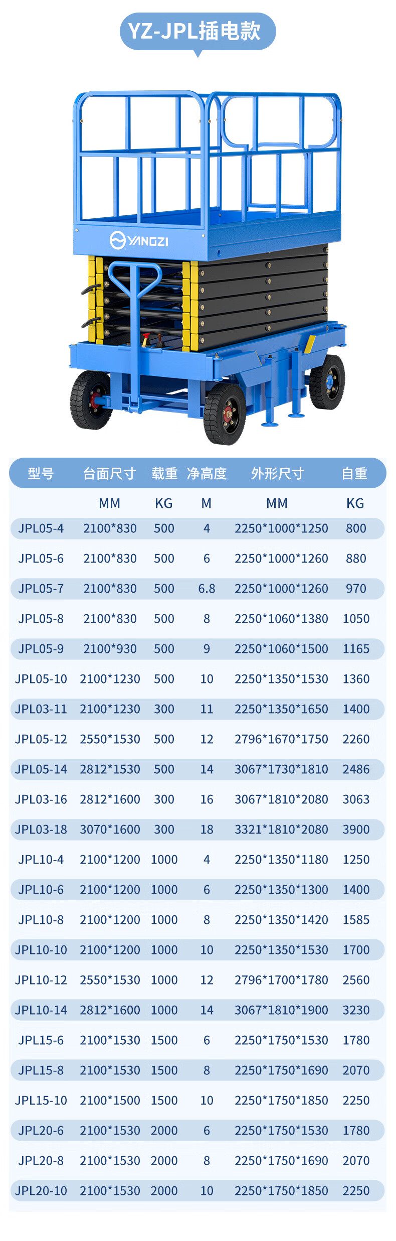 扬子移动剪叉式升降平台YZ-JPL(图10)