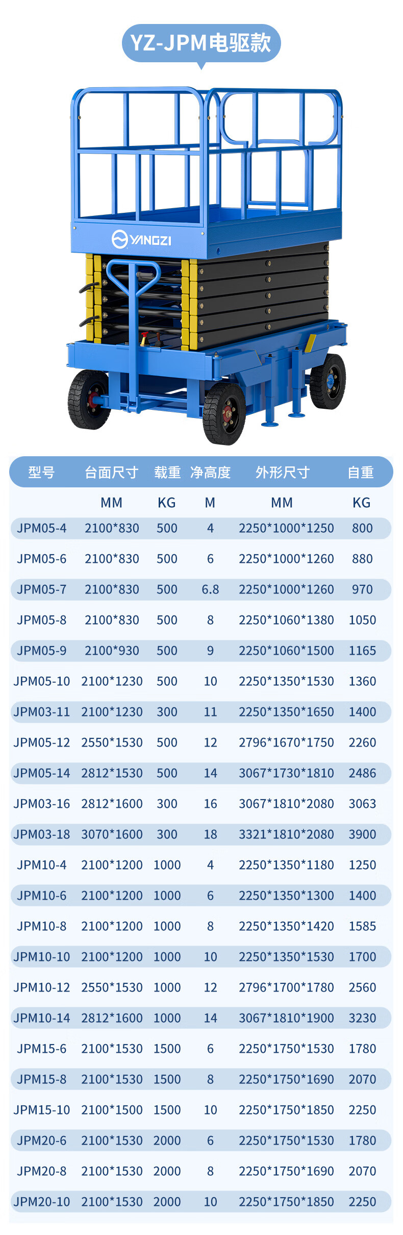 扬子移动剪叉式升降平台YZ-JPL(图11)