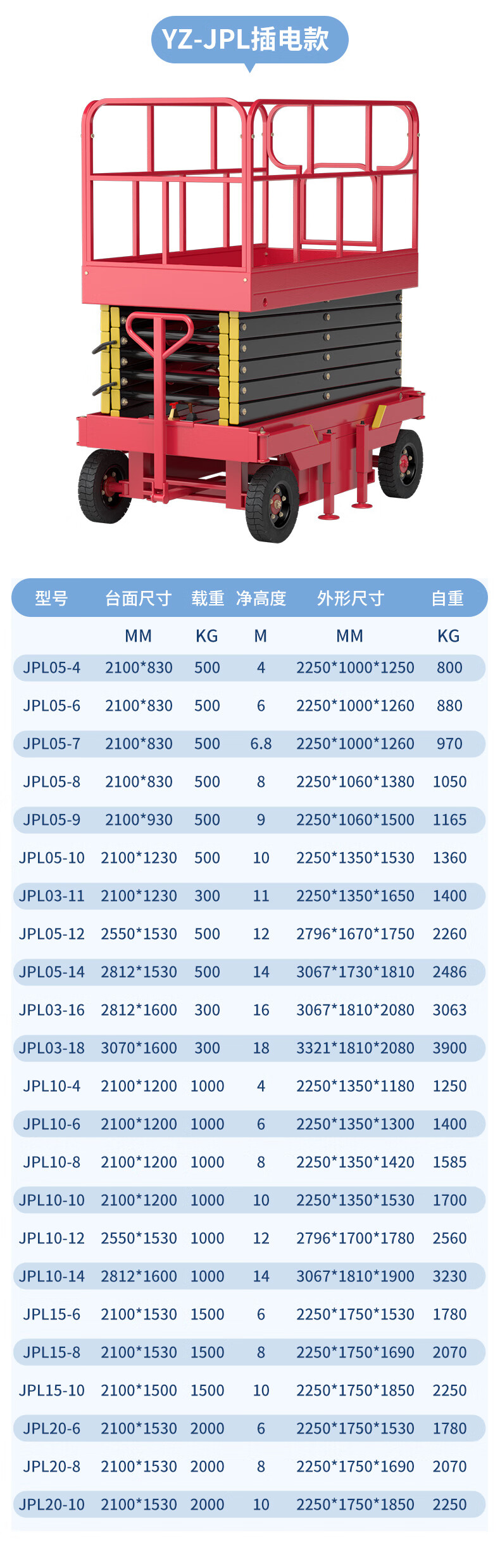 扬子剪叉式升降平台YZ-JPM半/全电动款(图9)